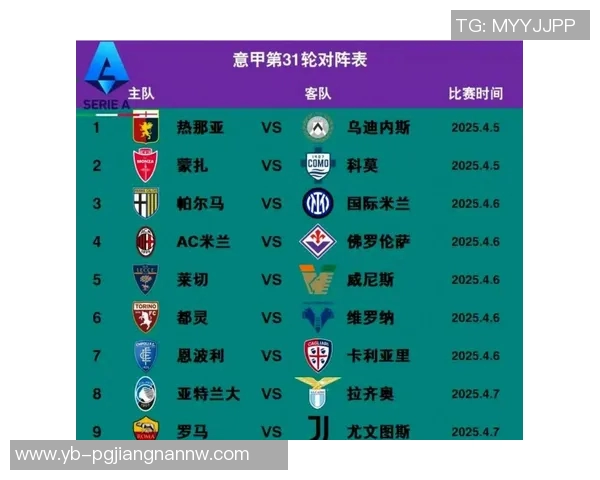 各国足球联赛欧战积分榜揭晓英超领先意甲西甲德甲紧随其后 各国足球联赛欧战积分榜揭晓英超领先意甲西甲德甲紧随其后